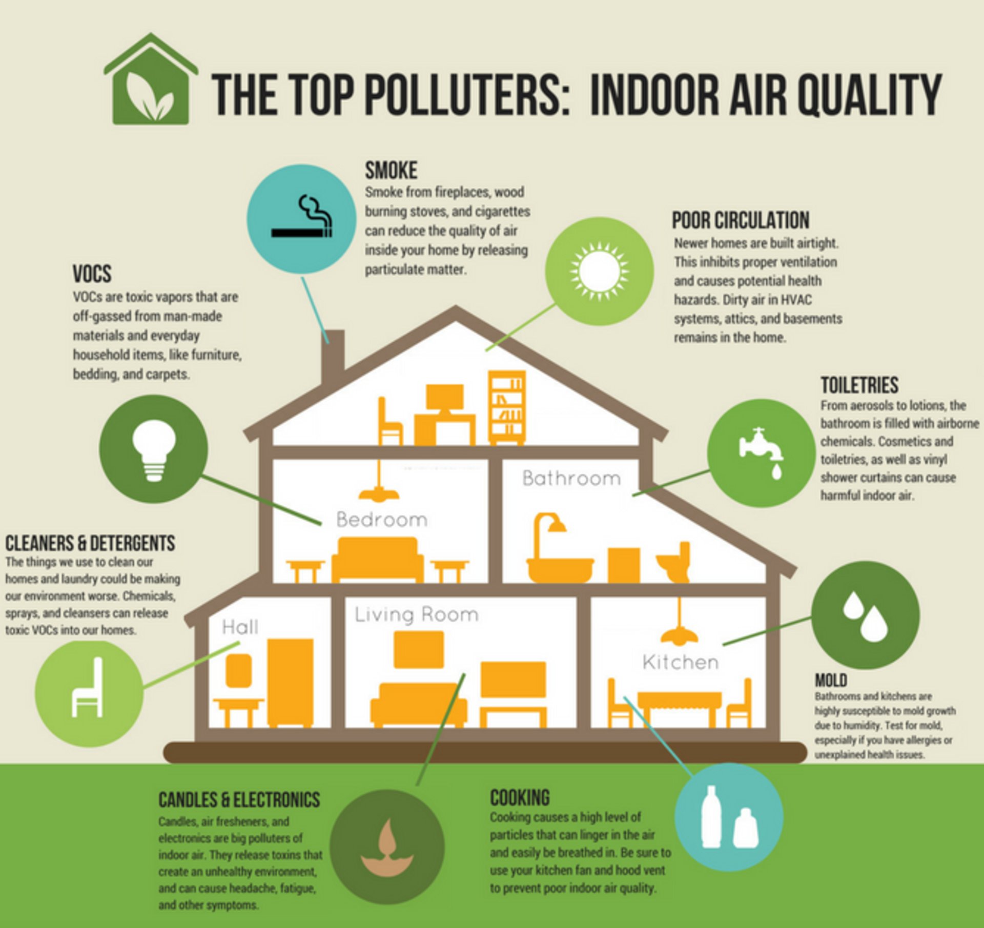 Ways-to-Make-Your-Indoor-Air-Quality-Cleaner